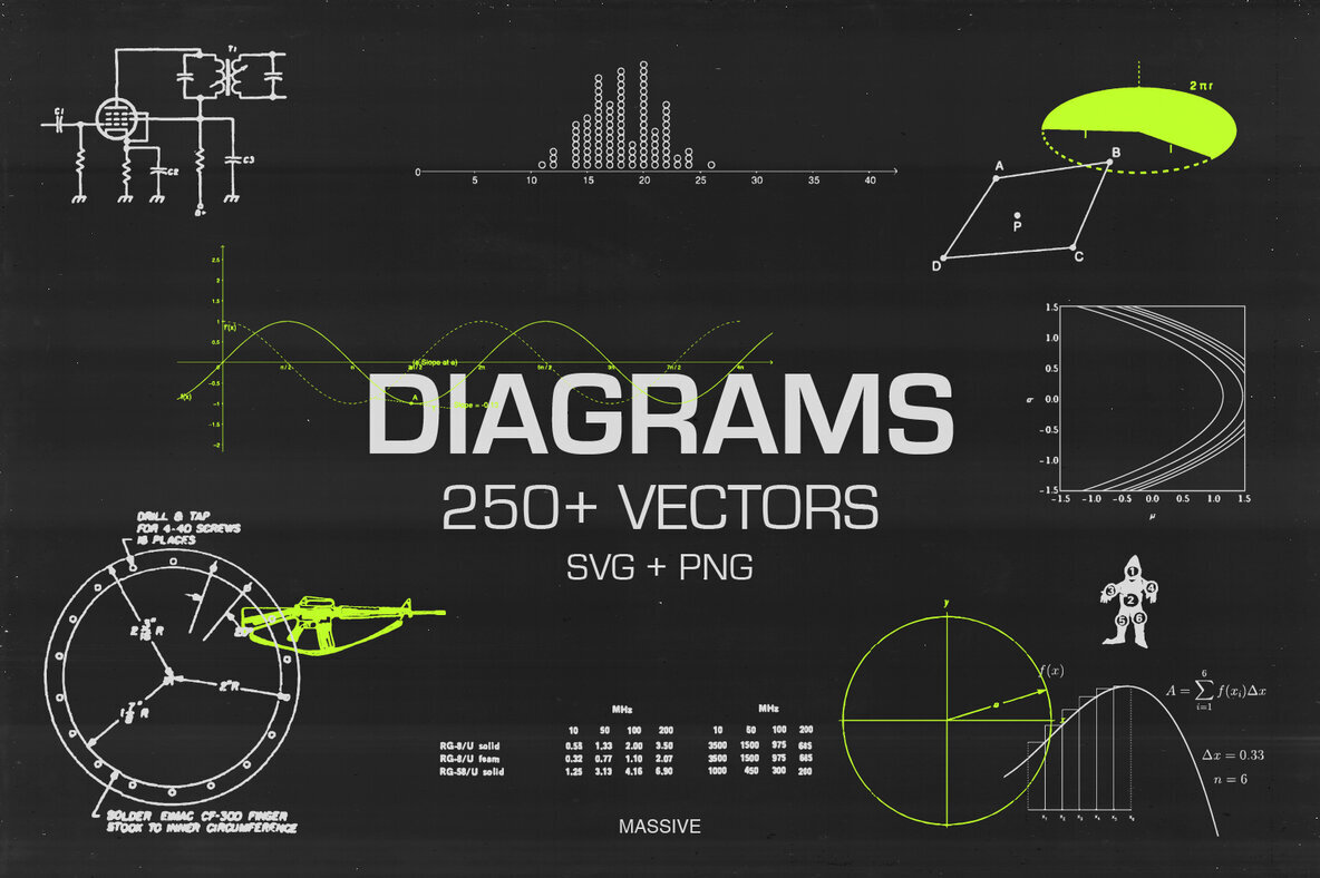 Unlocking Vintage Charm: A Guide to Using Pre-Distressed Vectors in Design - Image 1